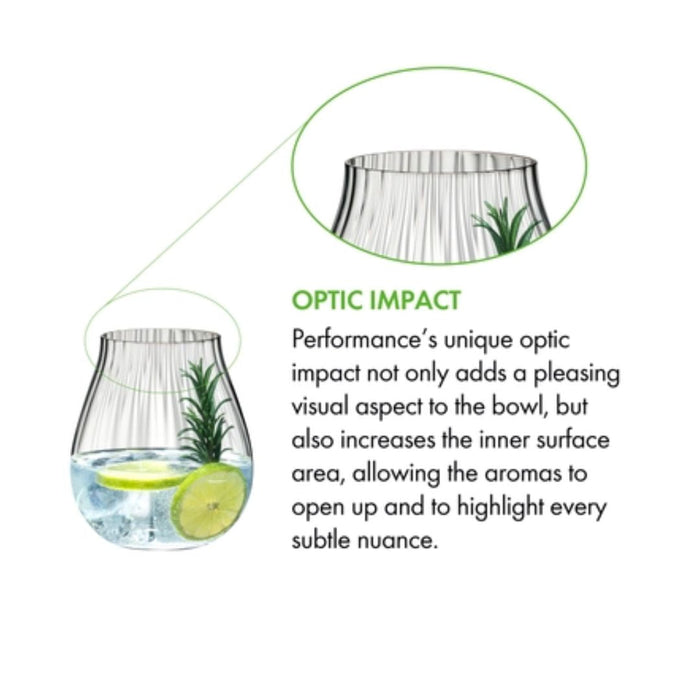 Riedel Gin Set Optic "O" (Set Of 4) 5515/67